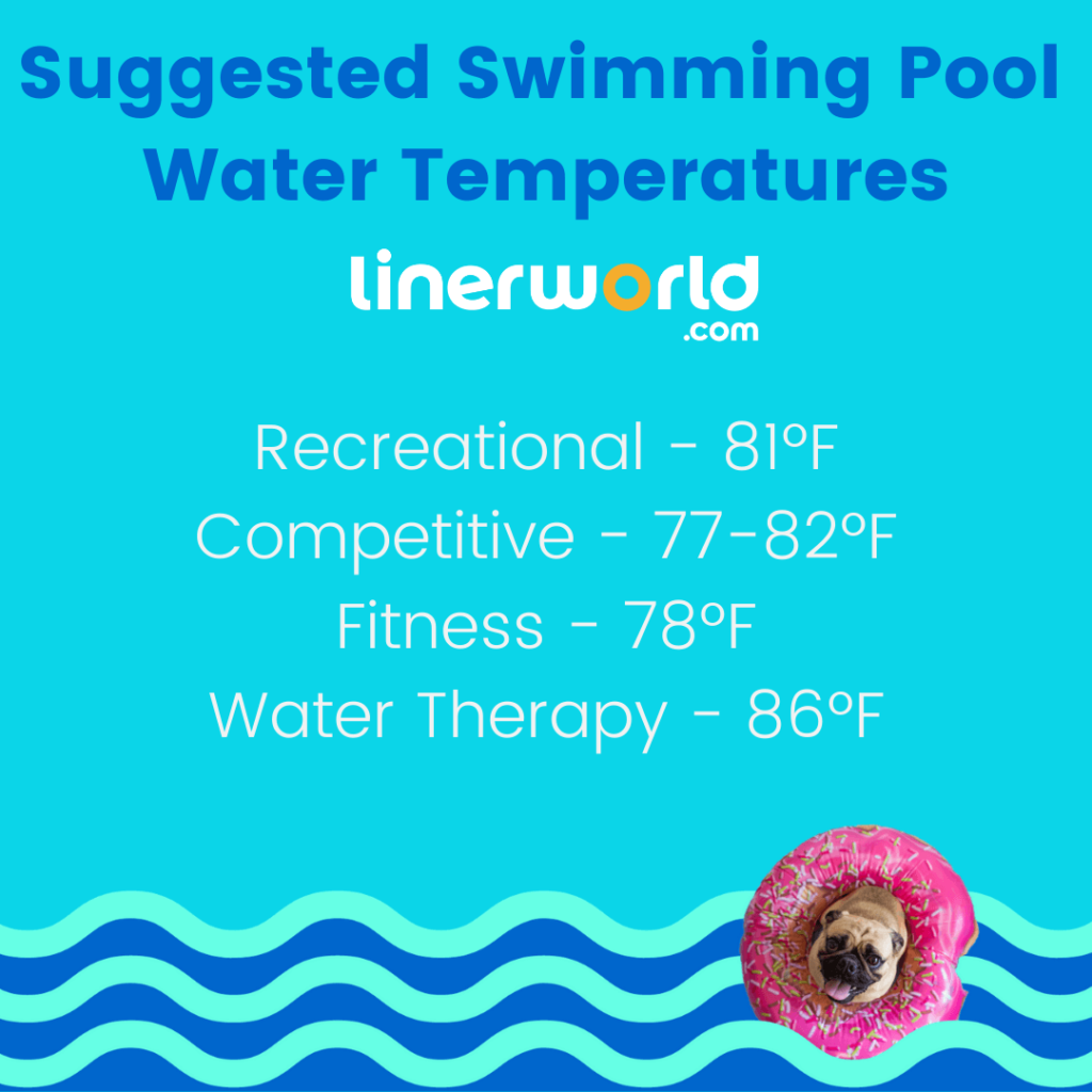 what-is-the-ideal-swimming-pool-water-temperature-linerworld